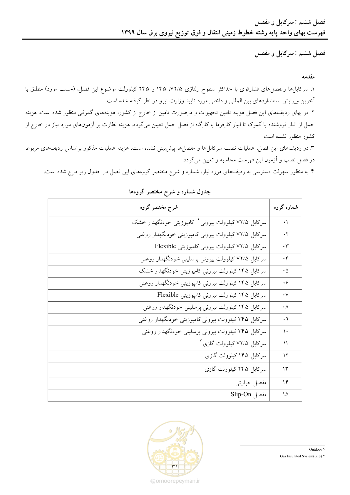 صفحه 36 از 67