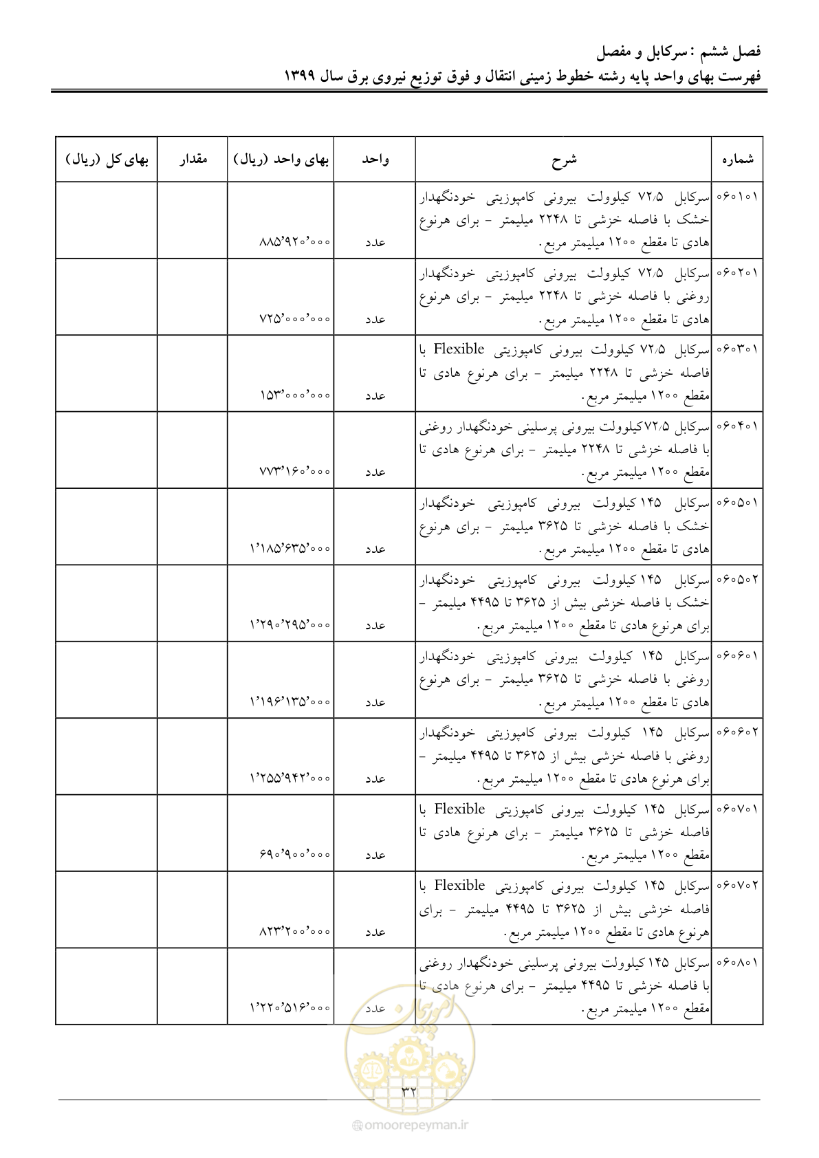 صفحه 37 از 67