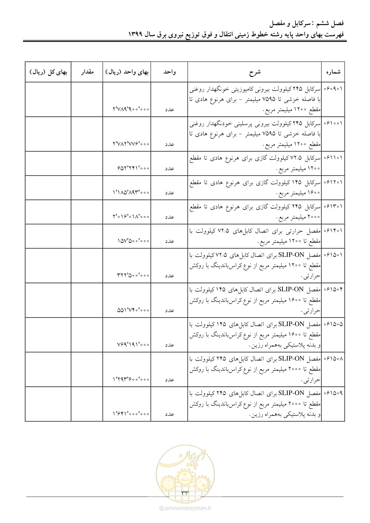 صفحه 38 از 67