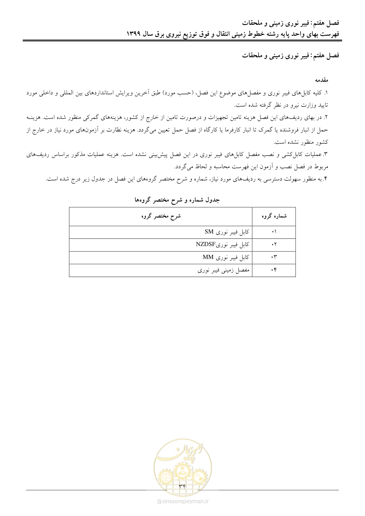 صفحه 39 از 67