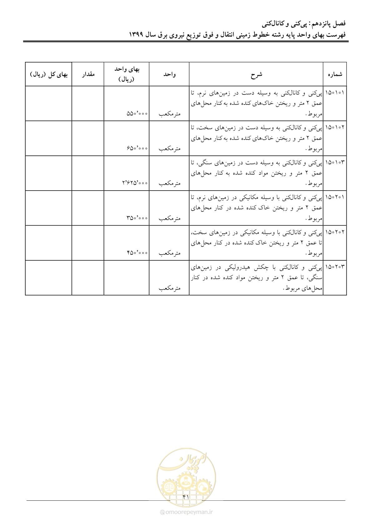 صفحه 46 از 67