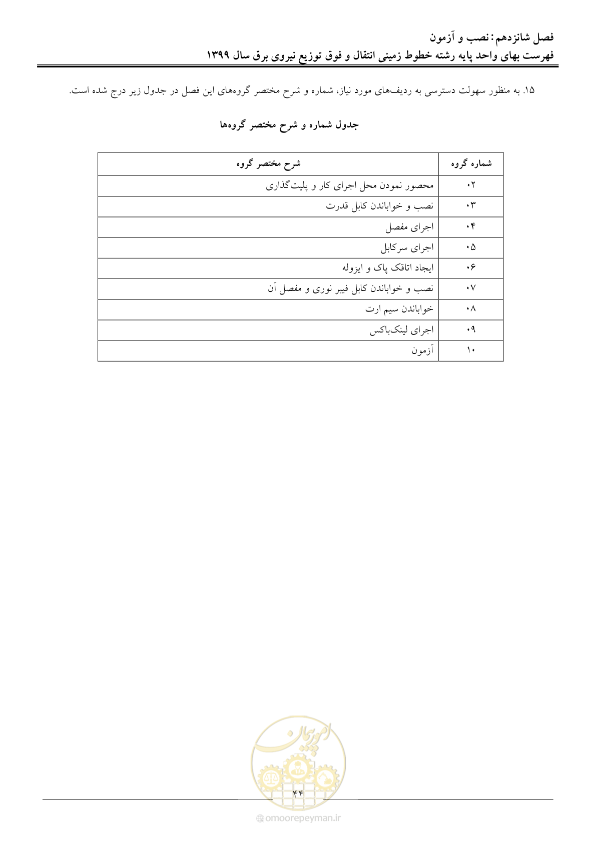 صفحه 49 از 67