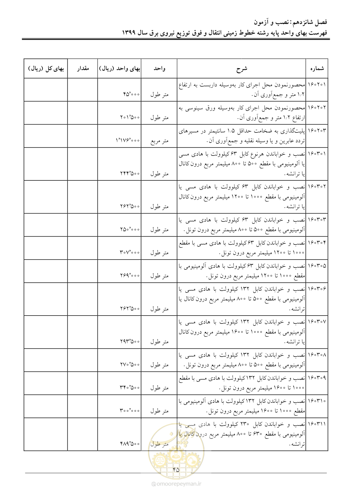 صفحه 50 از 67