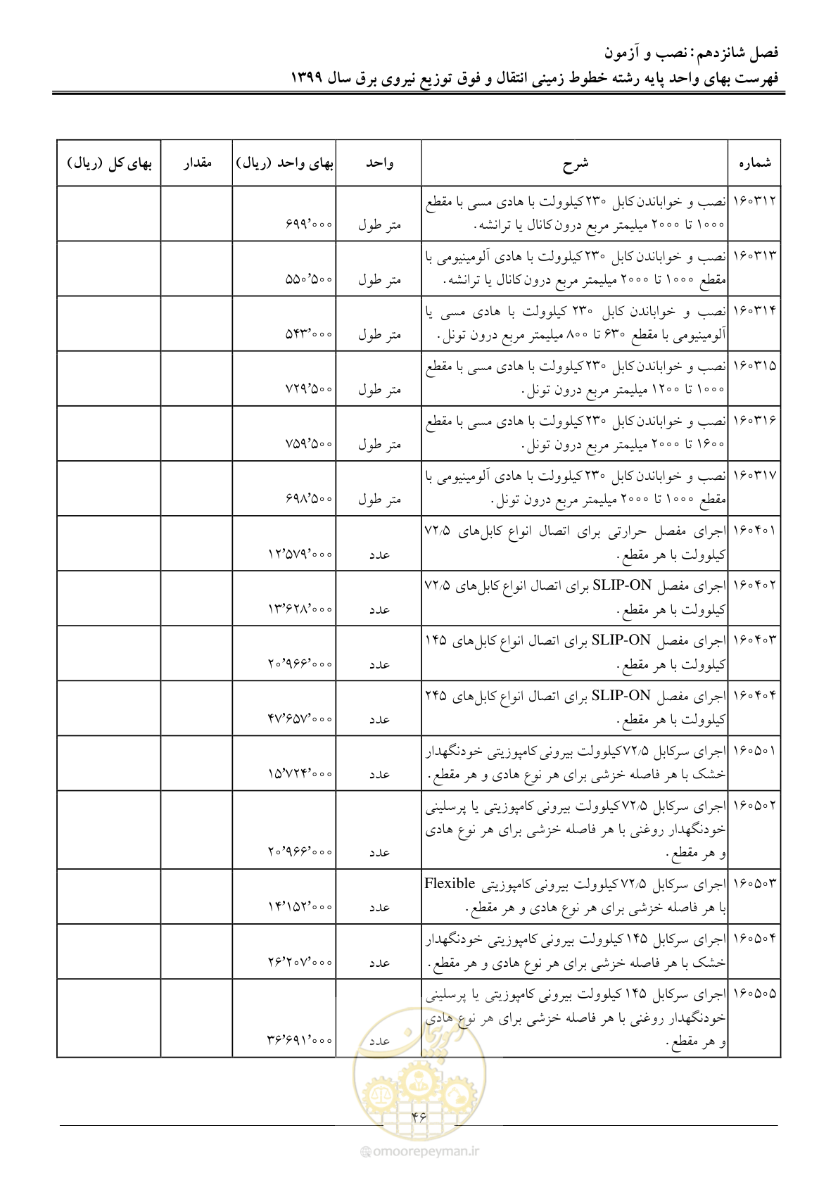 صفحه 51 از 67