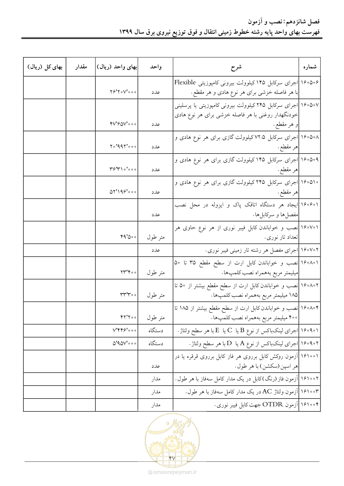 صفحه 52 از 67