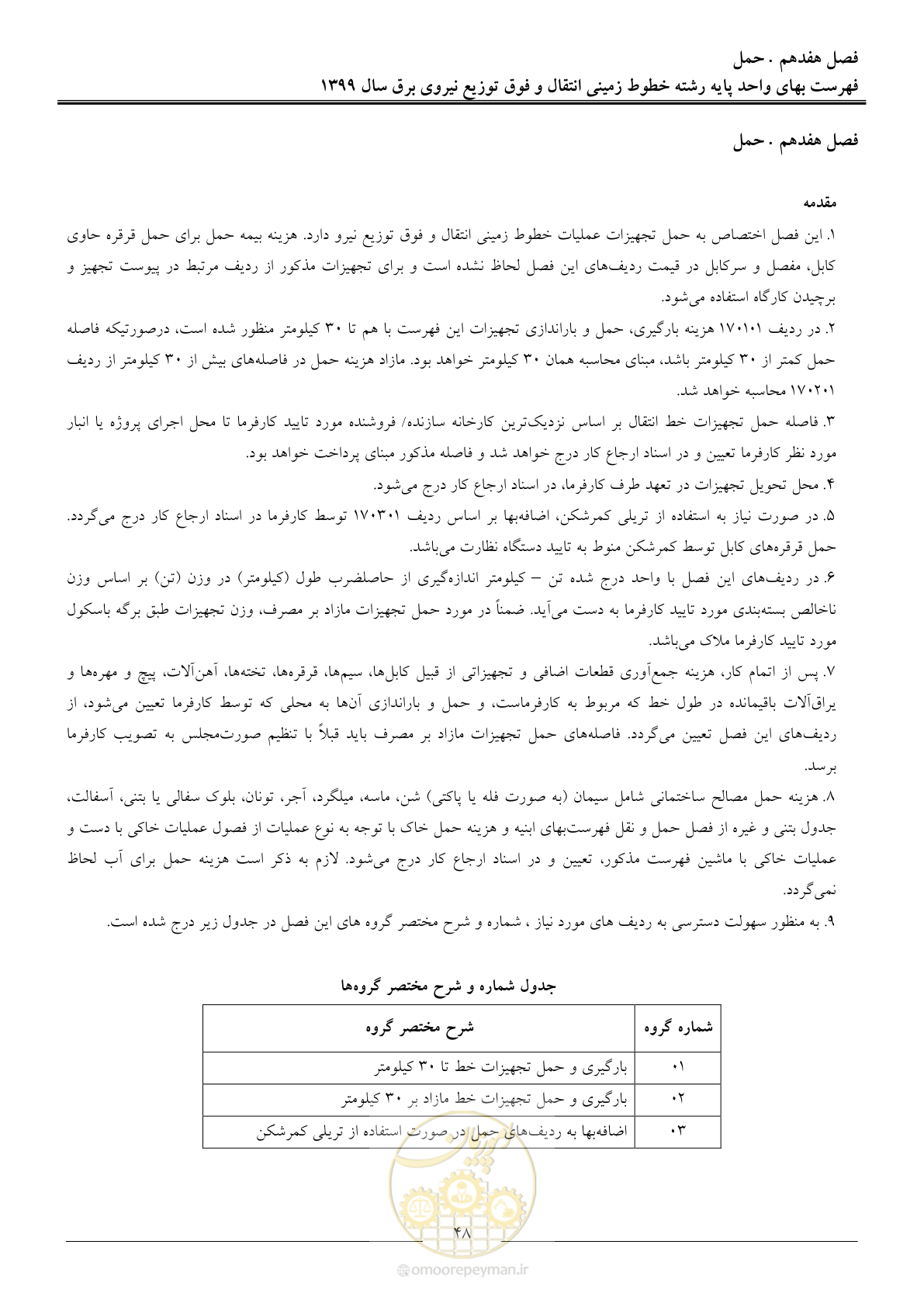 صفحه 53 از 67