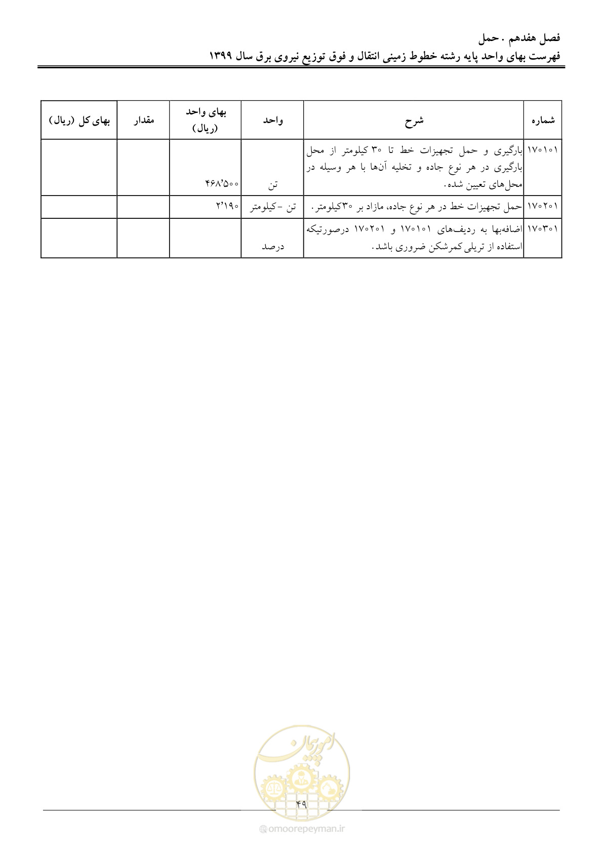 صفحه 54 از 67