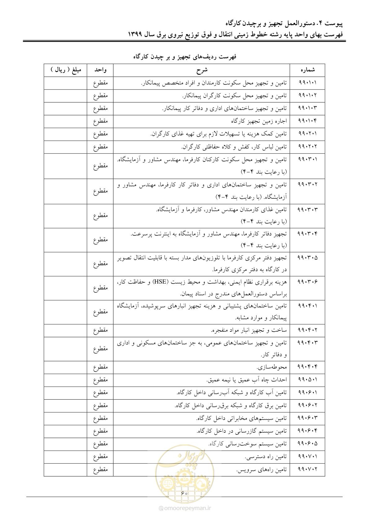 صفحه 65 از 67