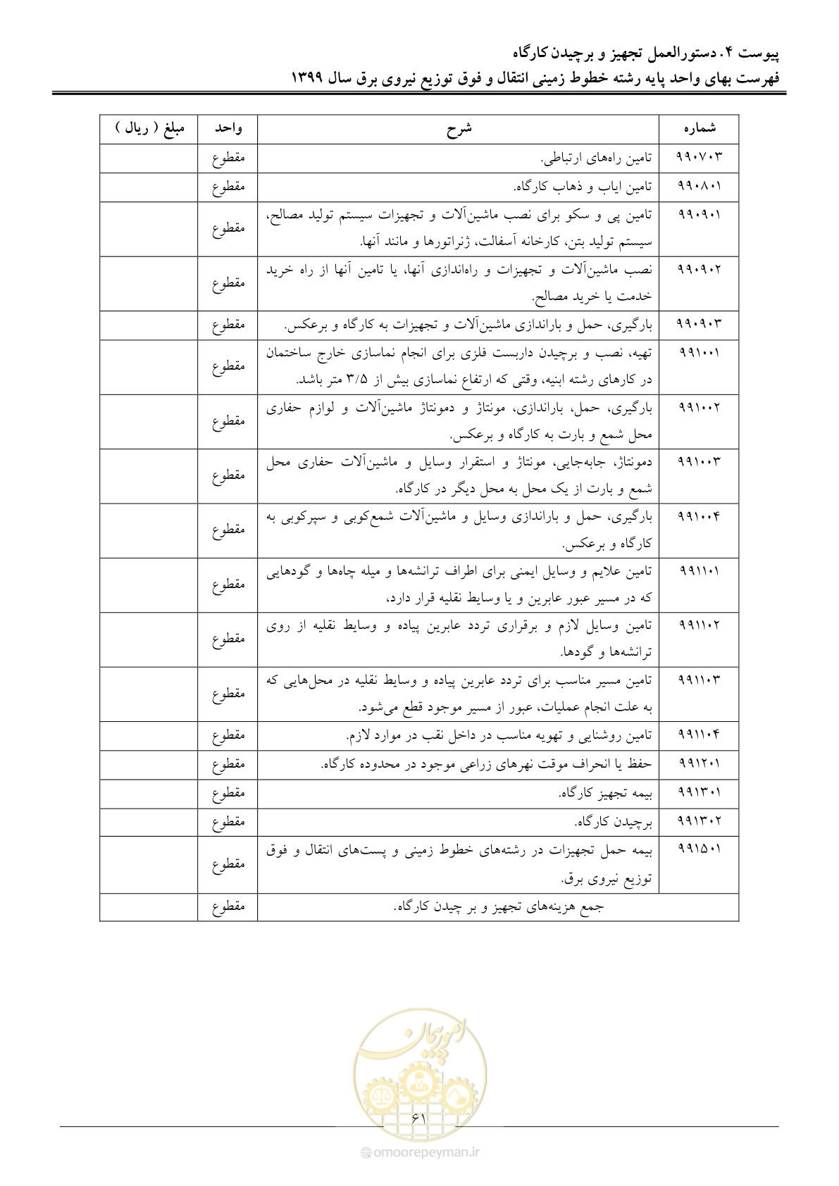 صفحه 66 از 67