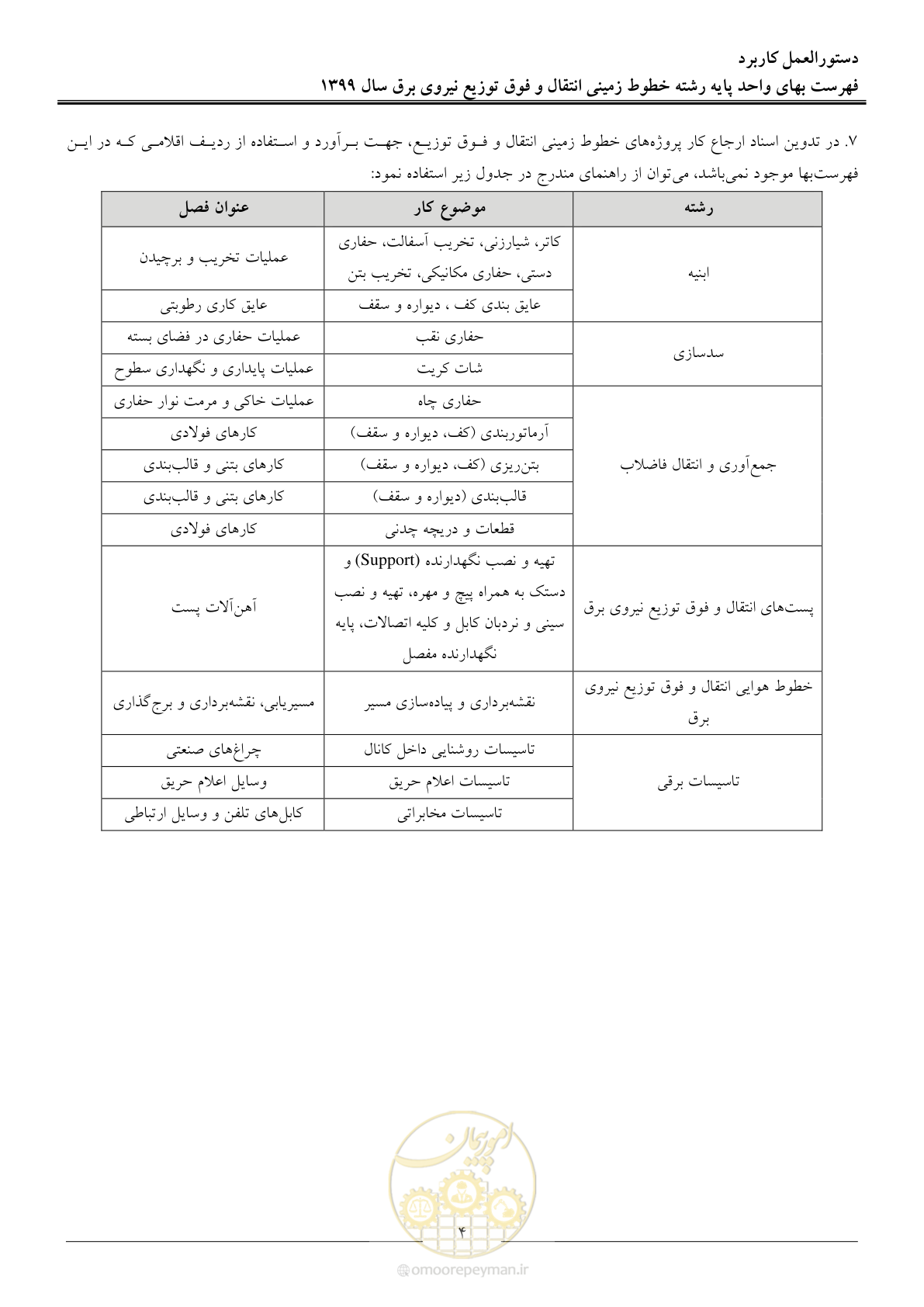 صفحه 9 از 67