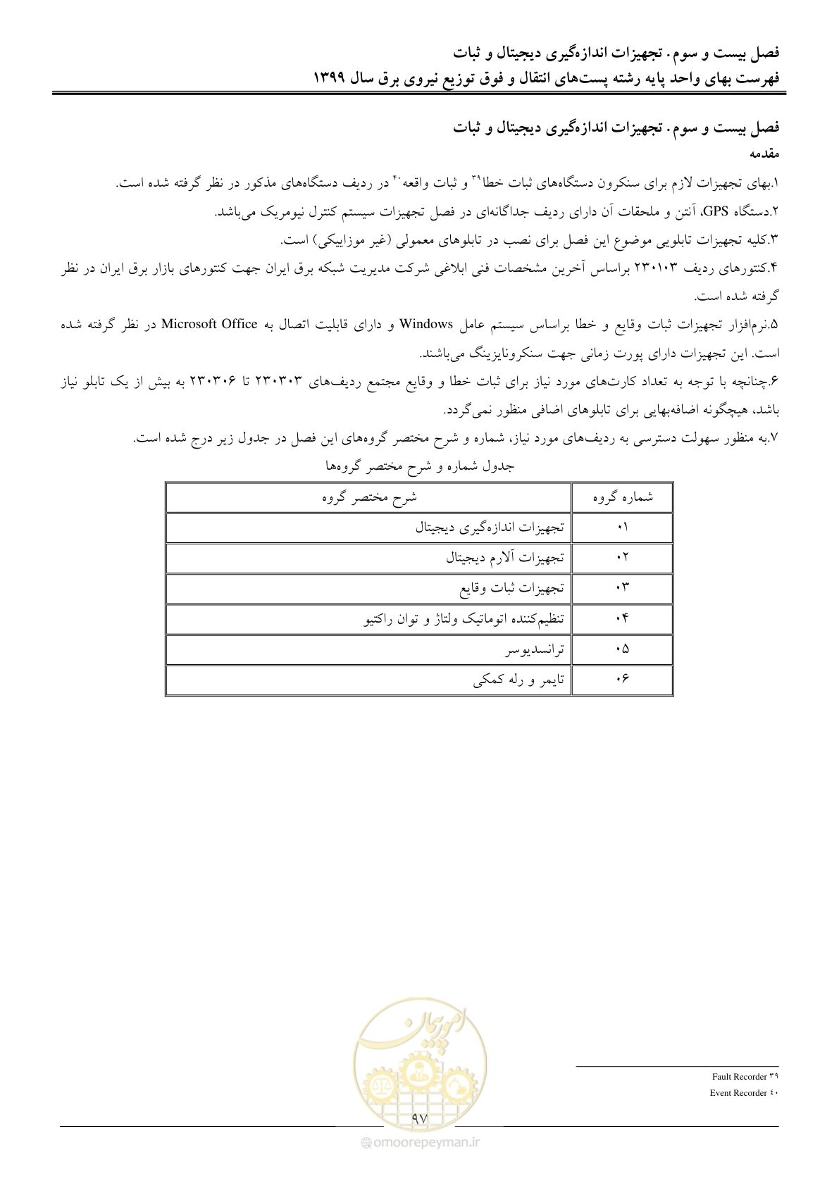 صفحه 102 از 197