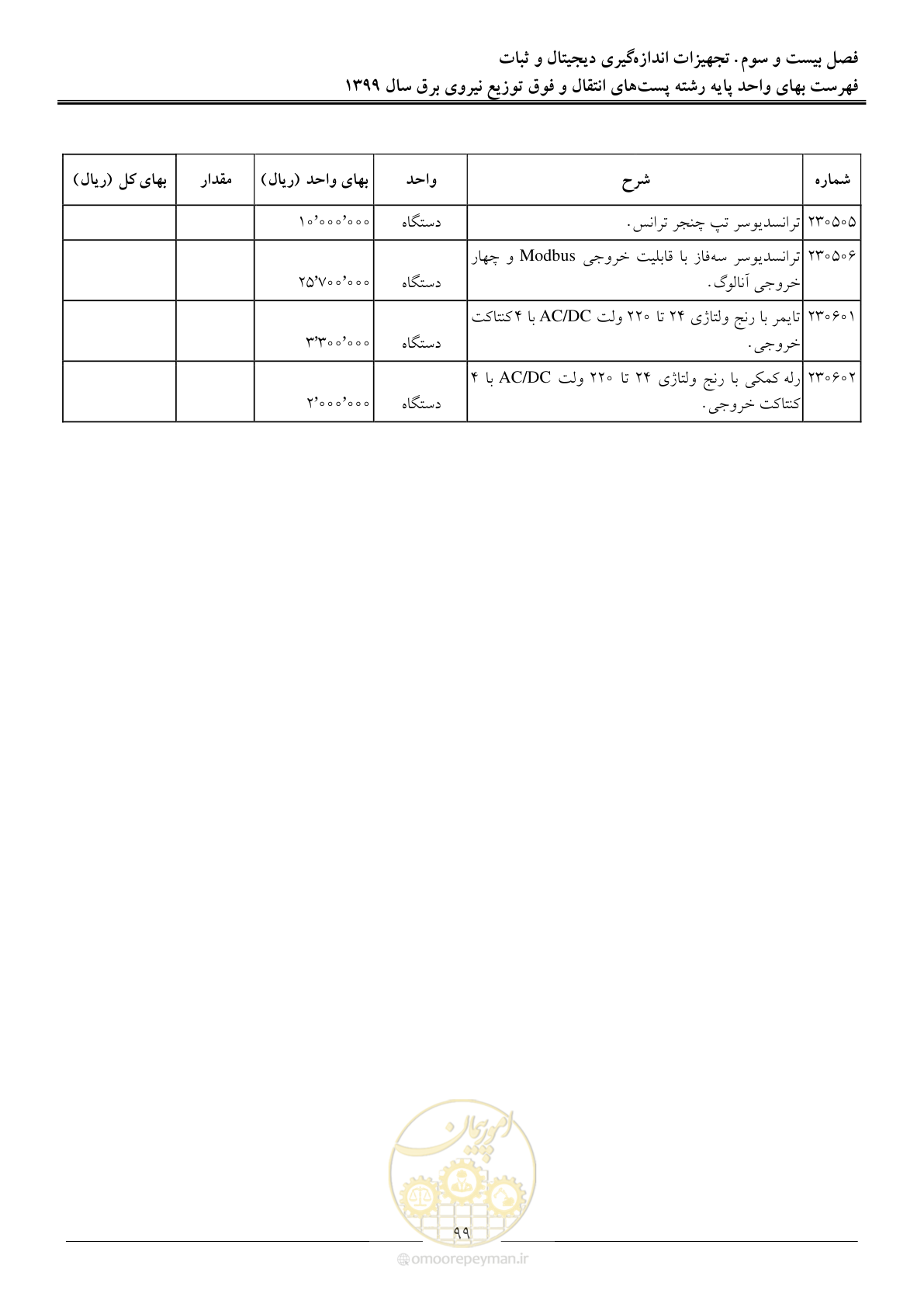 صفحه 104 از 197