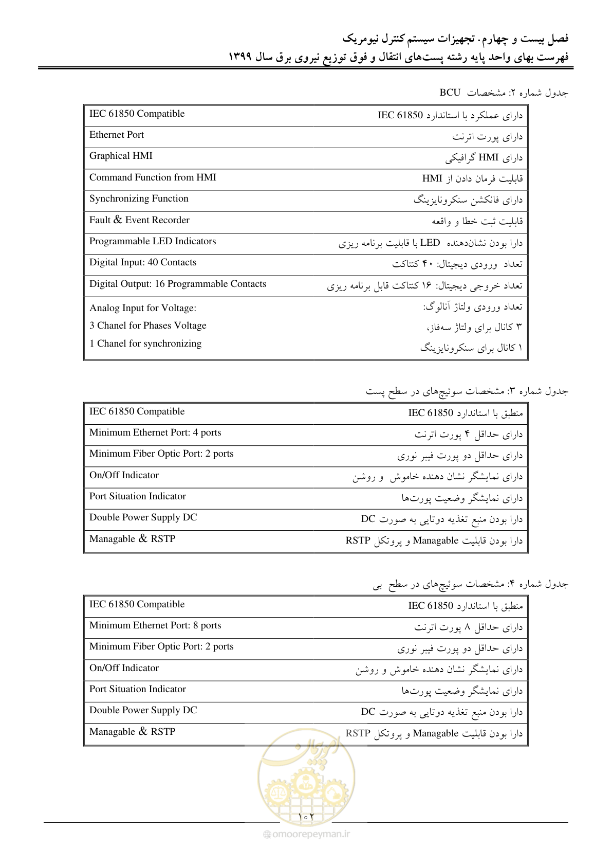 صفحه 107 از 197