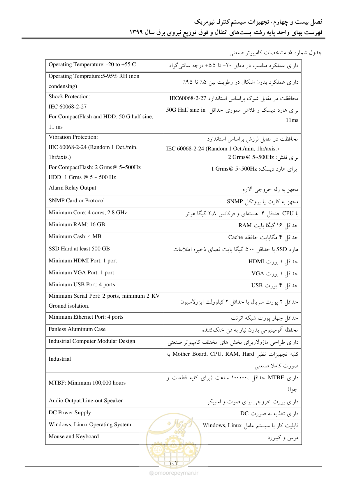 صفحه 108 از 197
