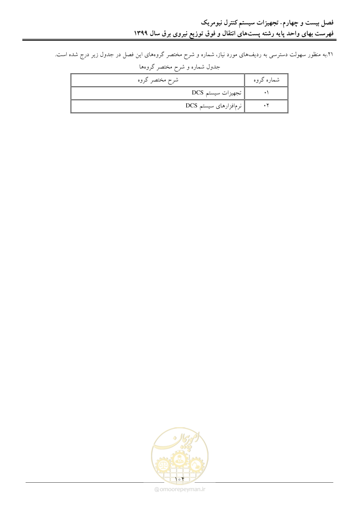 صفحه 109 از 197