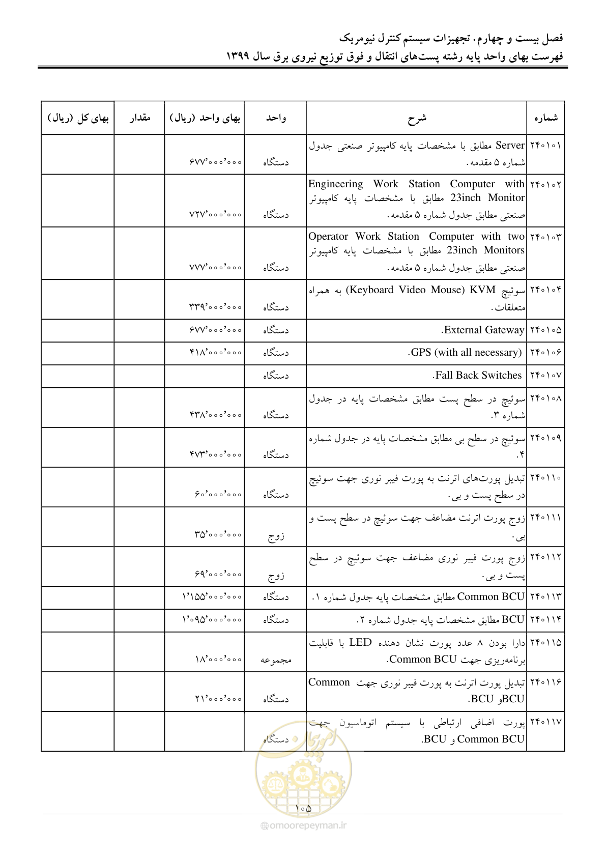صفحه 110 از 197
