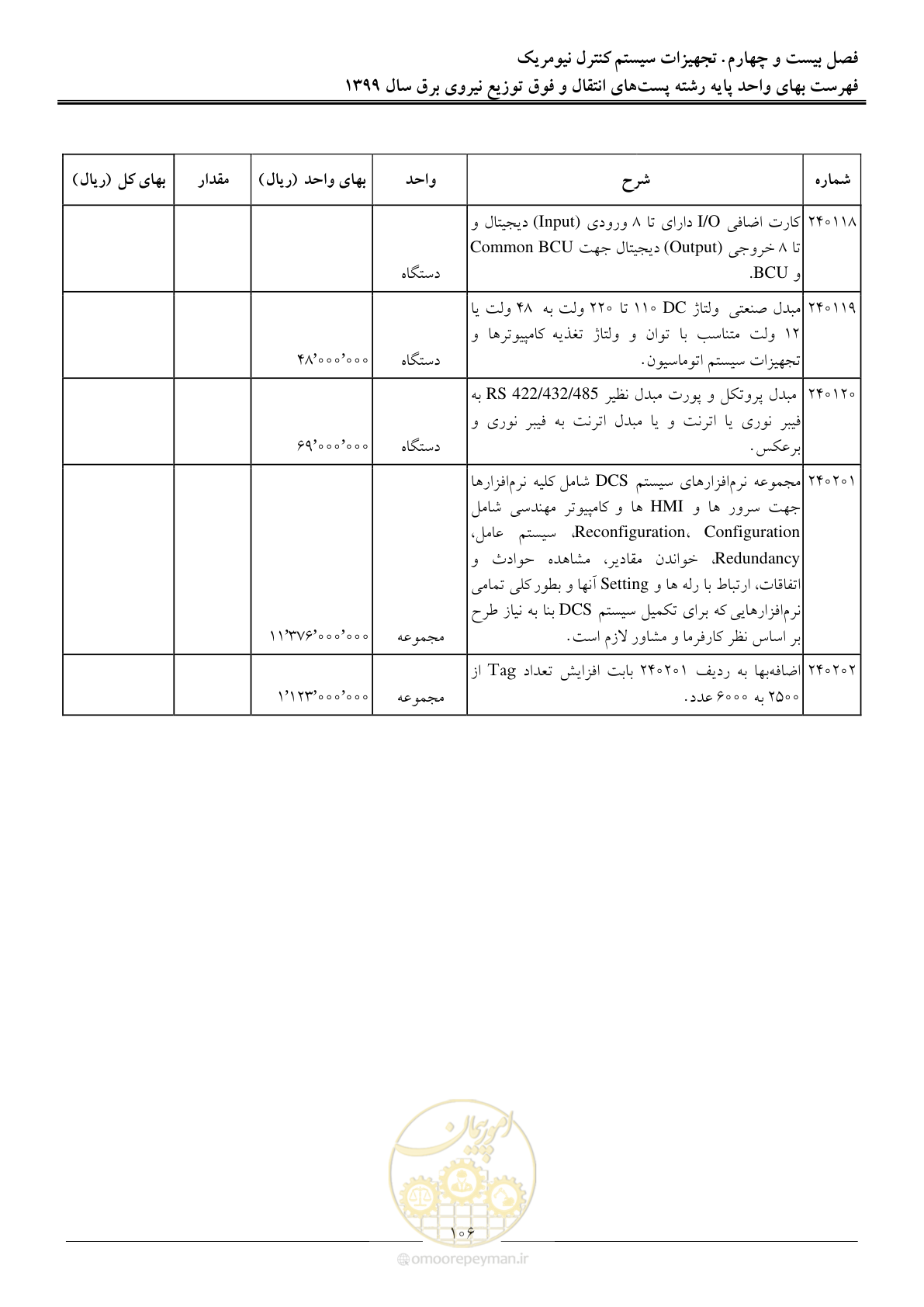 صفحه 111 از 197