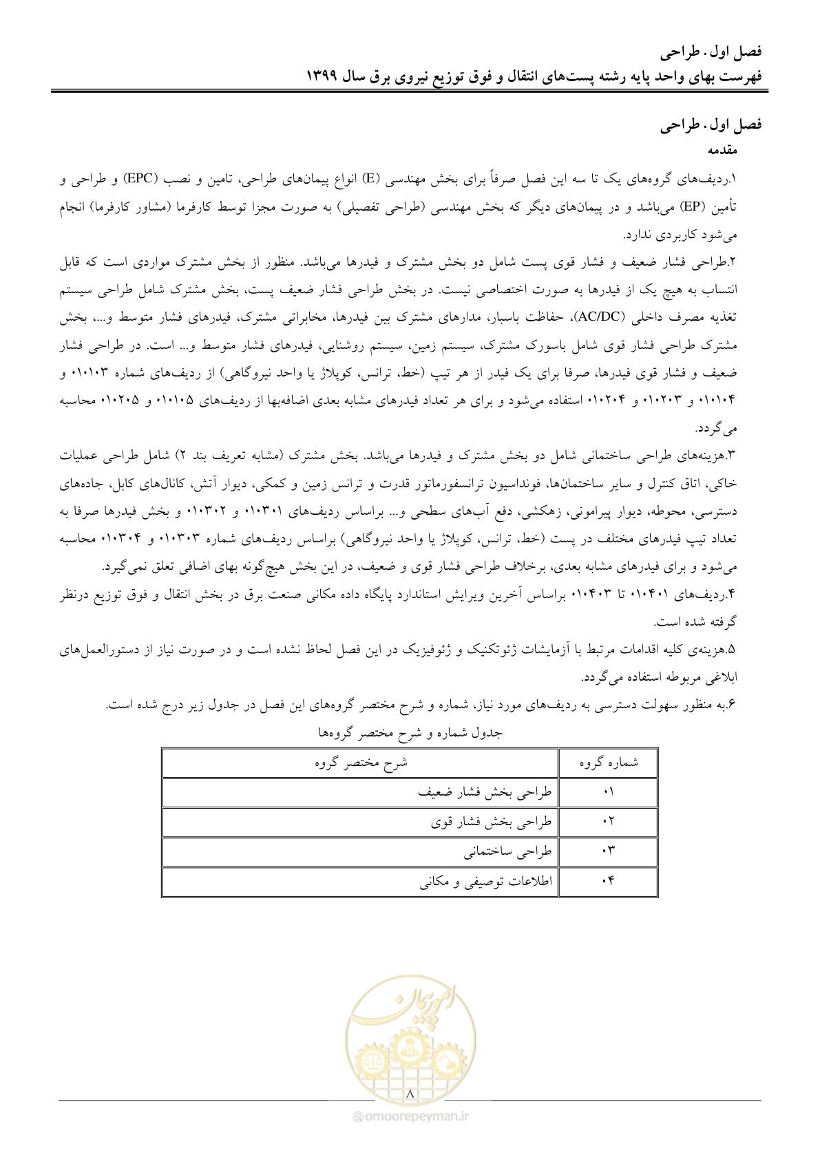 صفحه 13 از 197