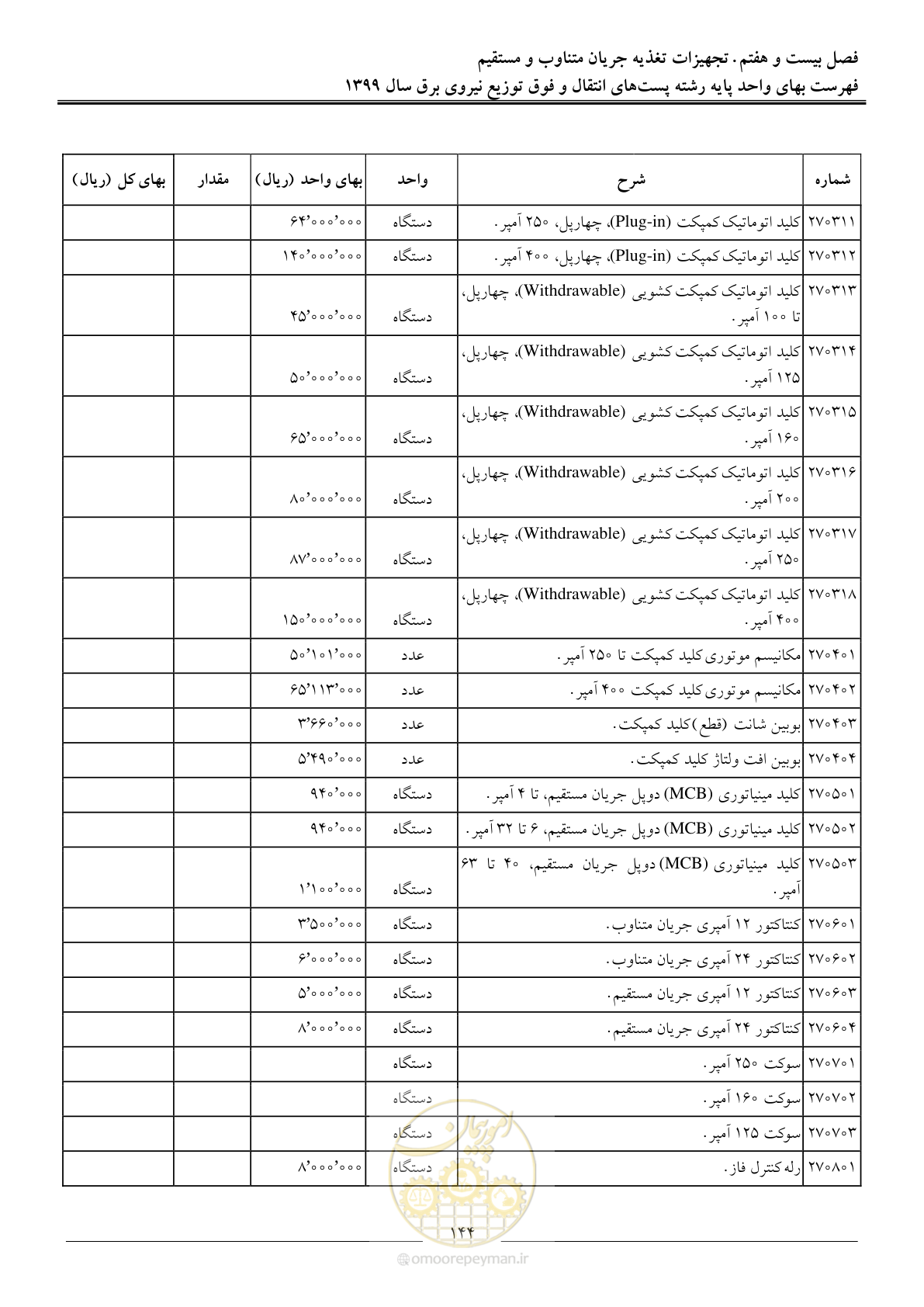 صفحه 149 از 197
