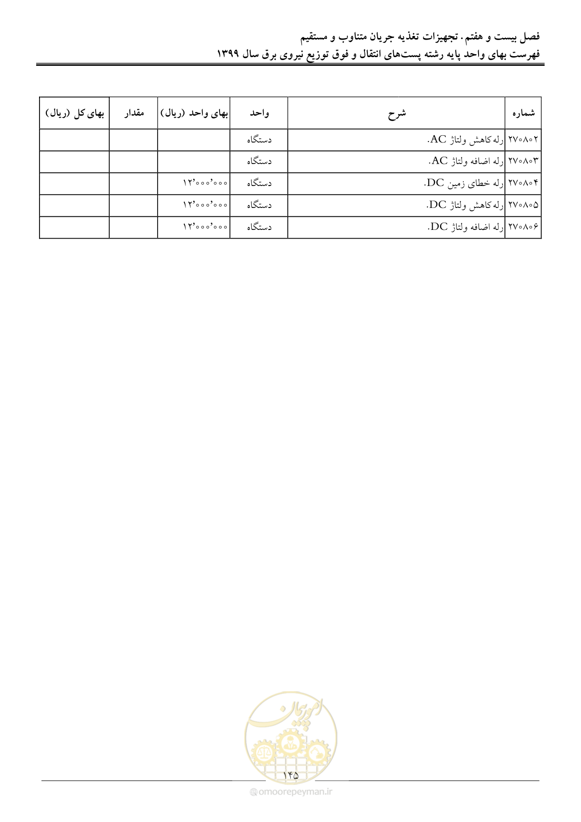 صفحه 150 از 197