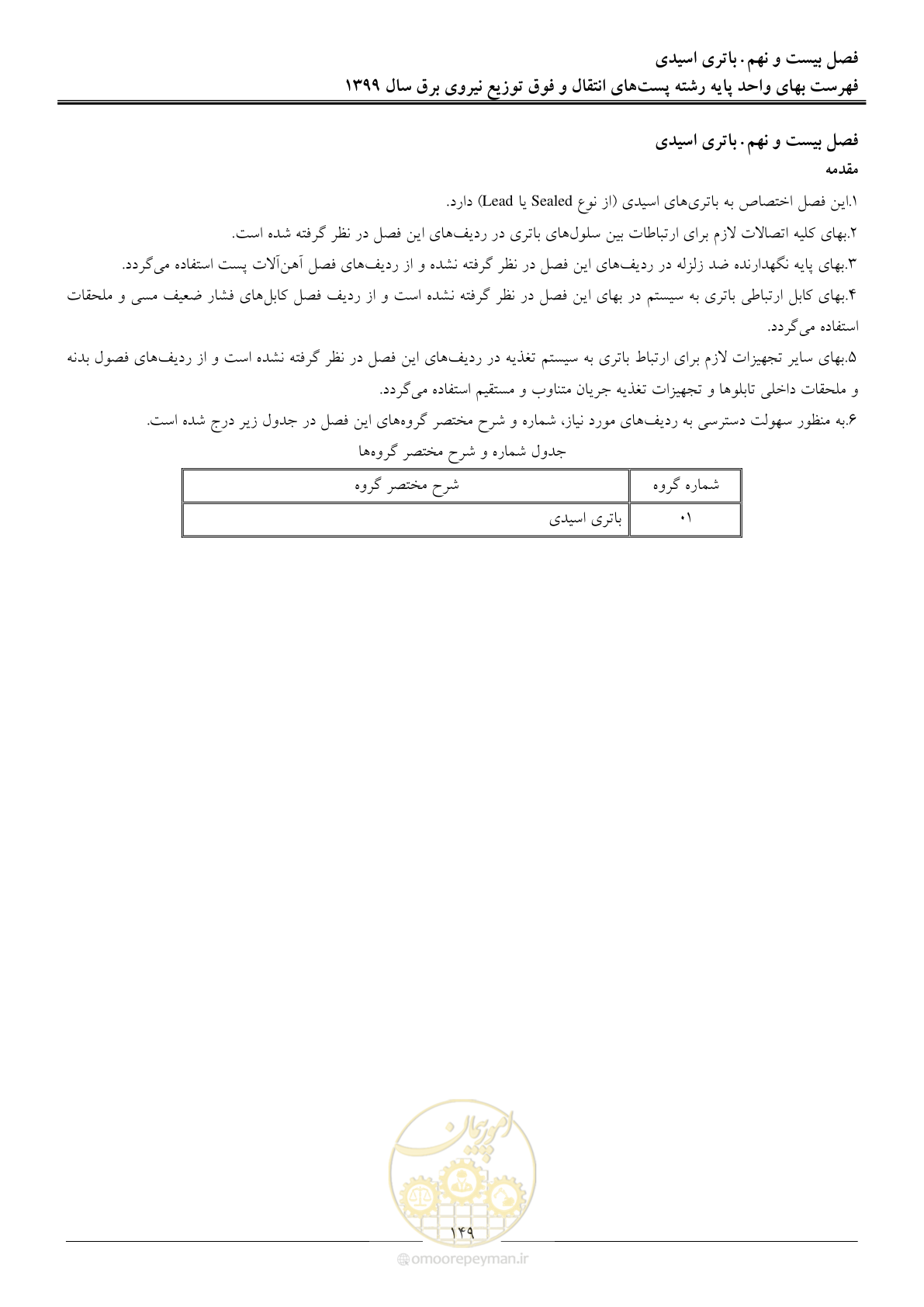 صفحه 154 از 197
