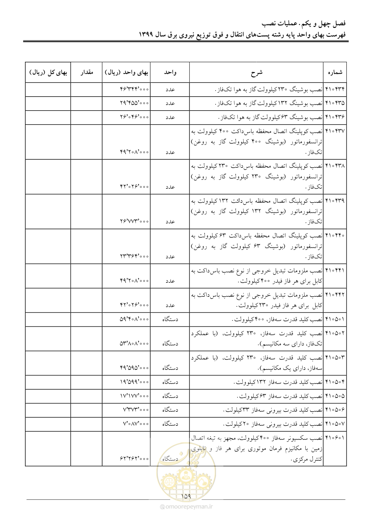 صفحه 164 از 197