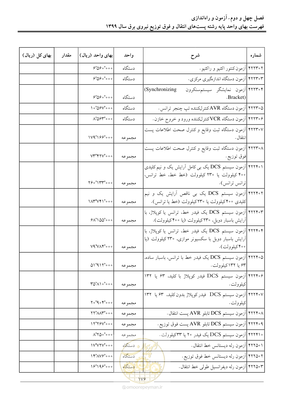 صفحه 181 از 197