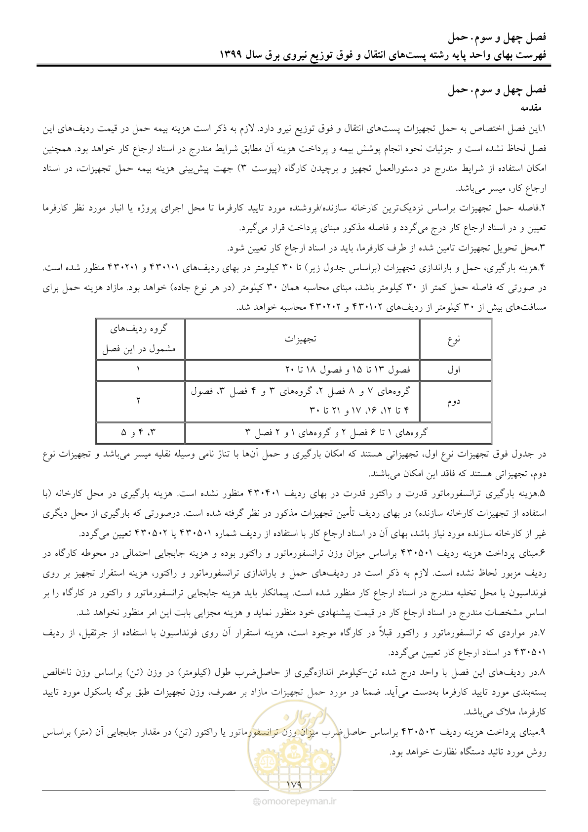صفحه 184 از 197