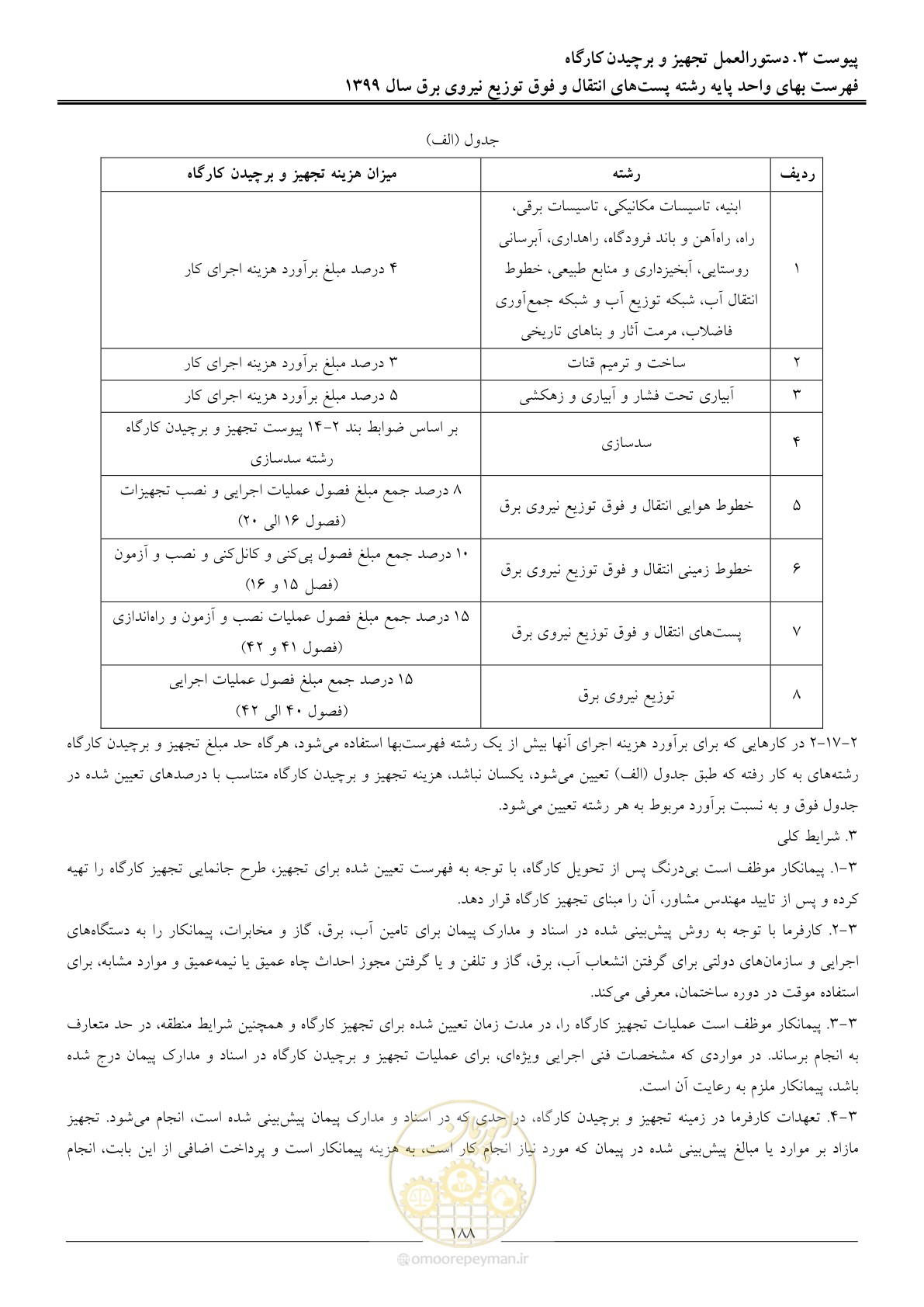 صفحه 193 از 197
