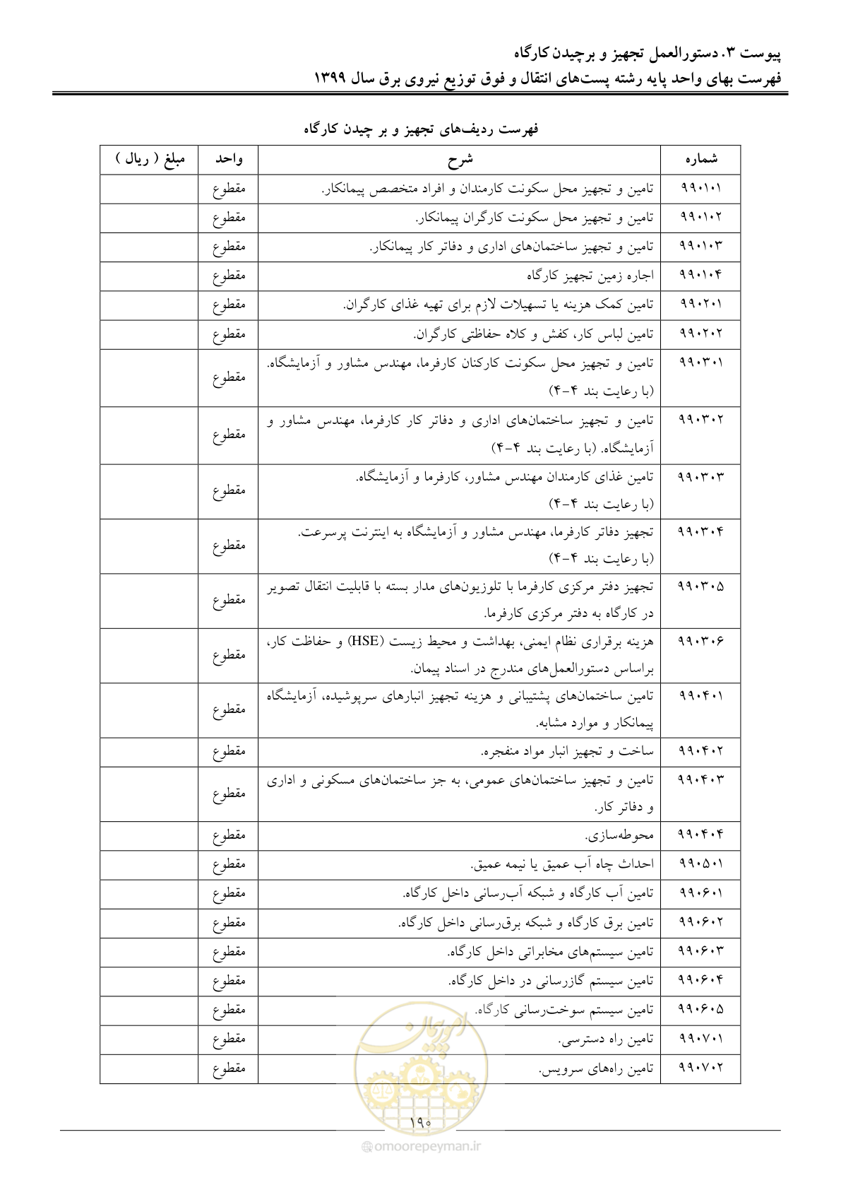 صفحه 195 از 197