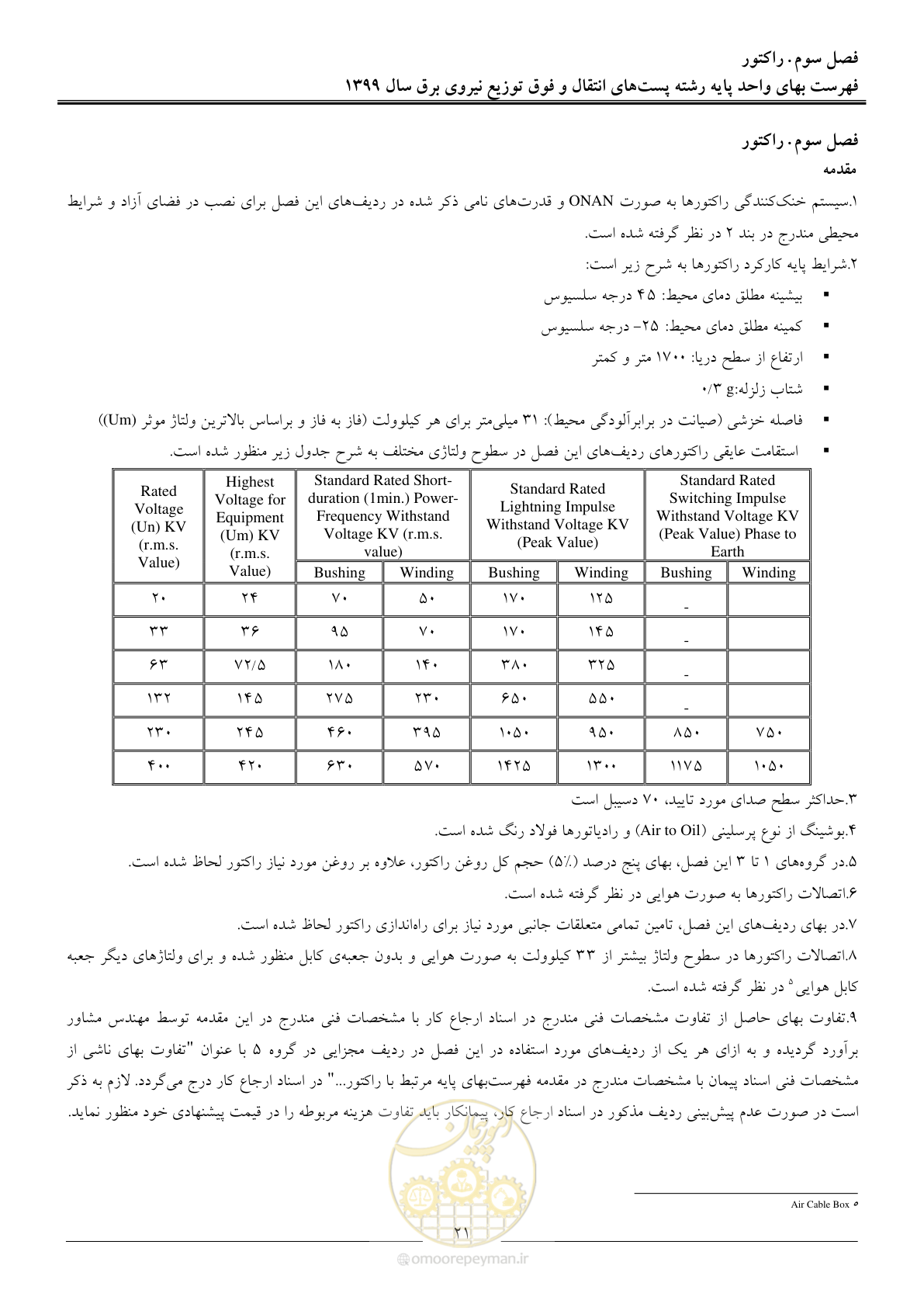 صفحه 26 از 197