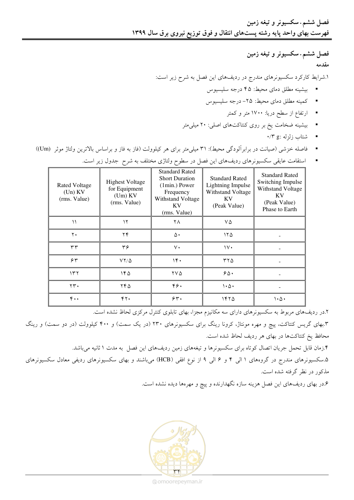 صفحه 39 از 197