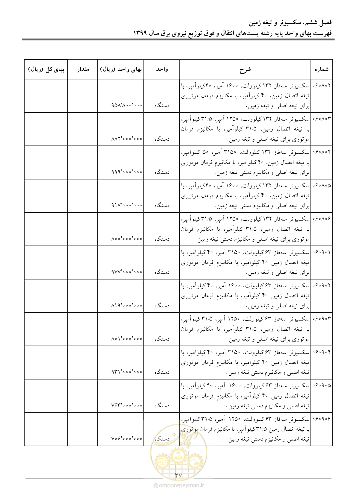 صفحه 42 از 197