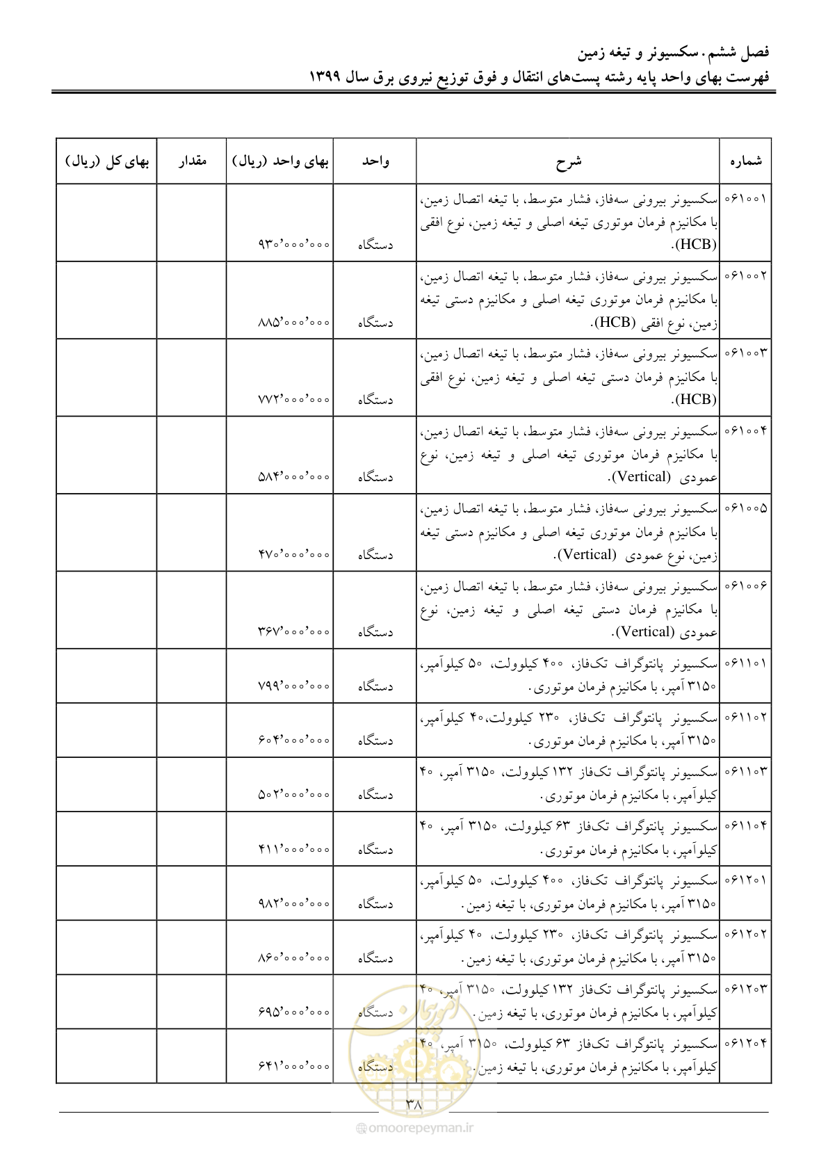 صفحه 43 از 197