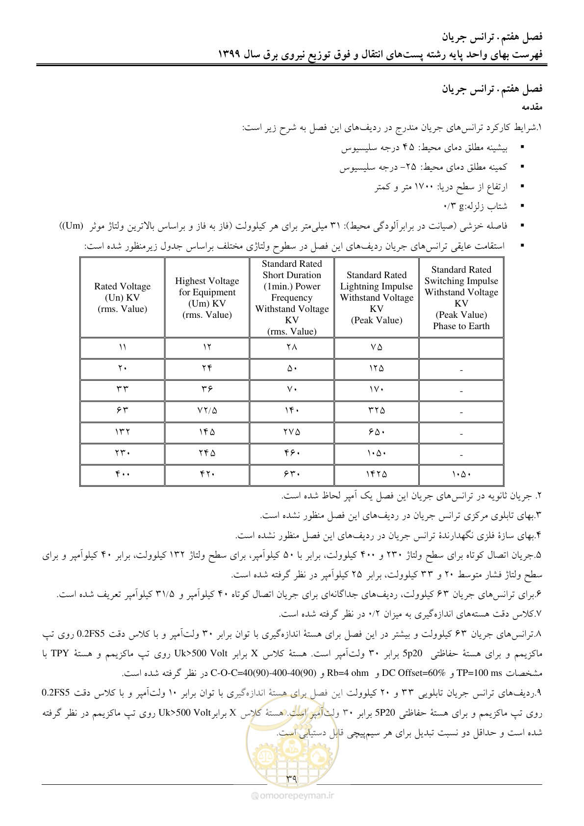 صفحه 44 از 197