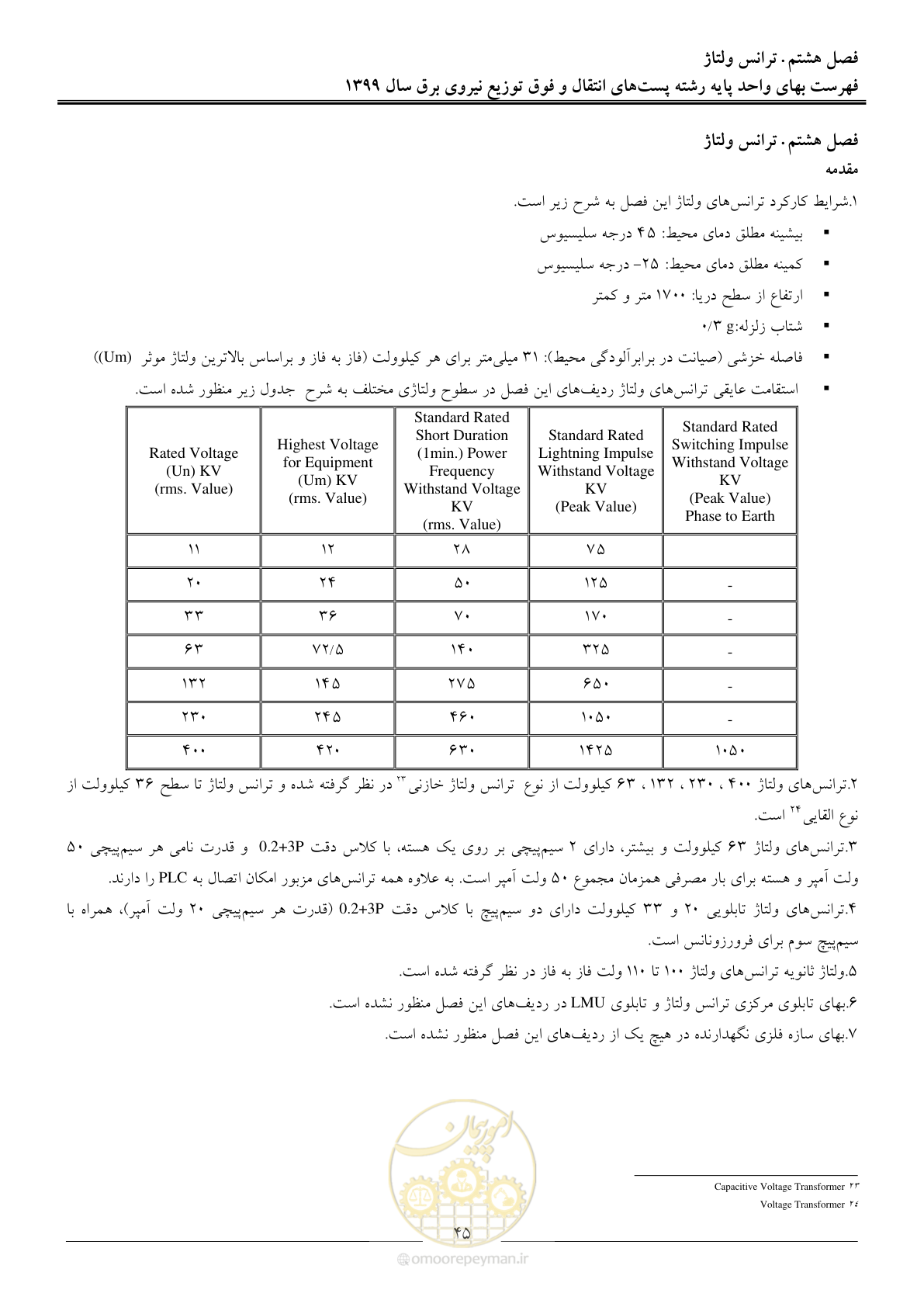 صفحه 50 از 197