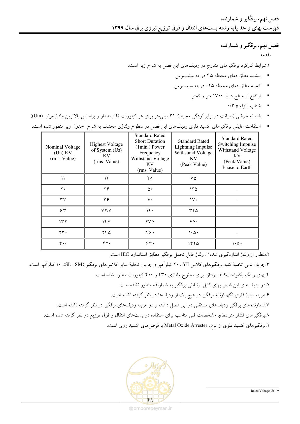 صفحه 53 از 197