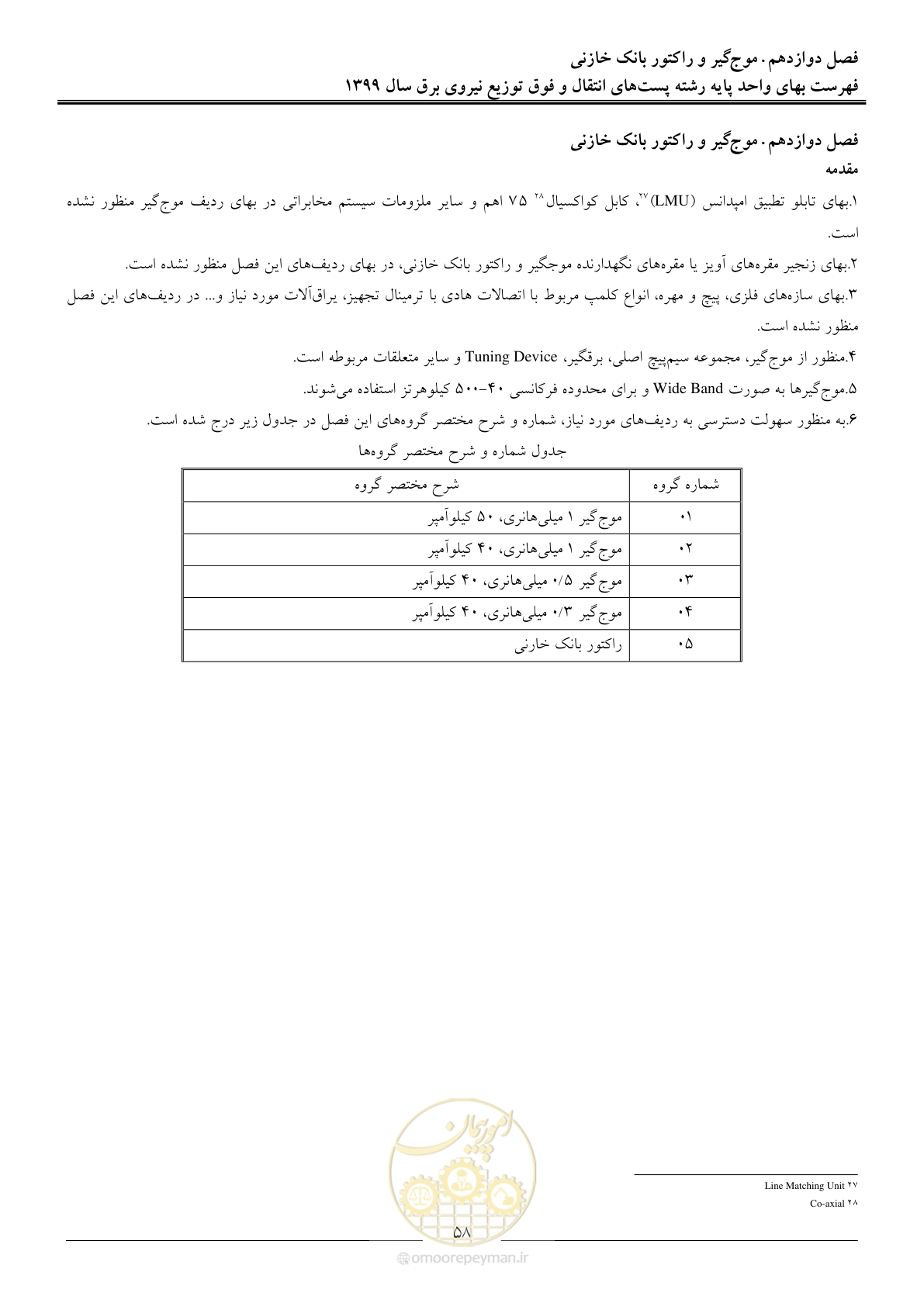 صفحه 63 از 197