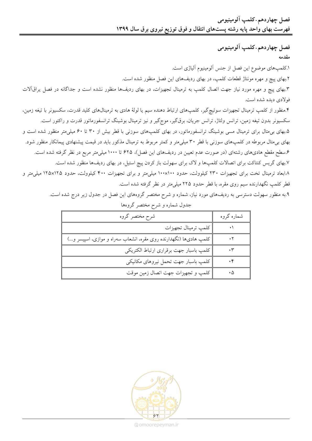 صفحه 67 از 197