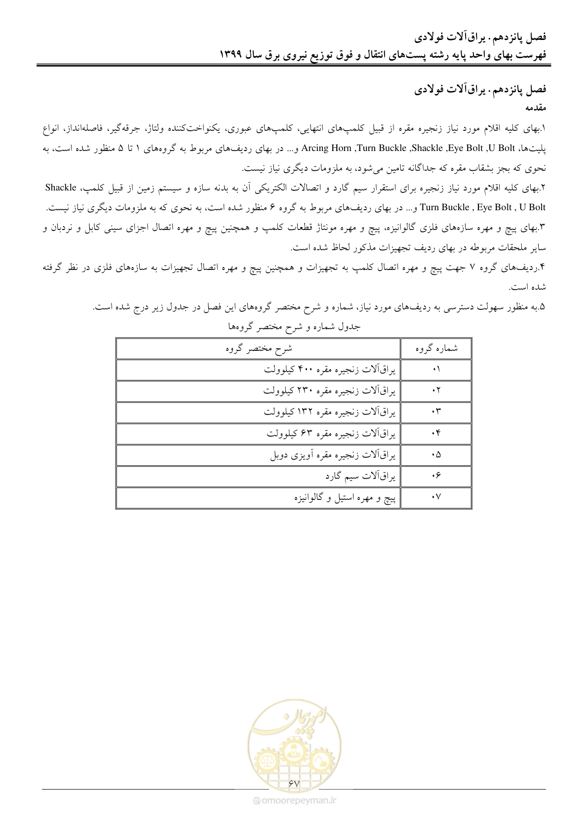 صفحه 72 از 197