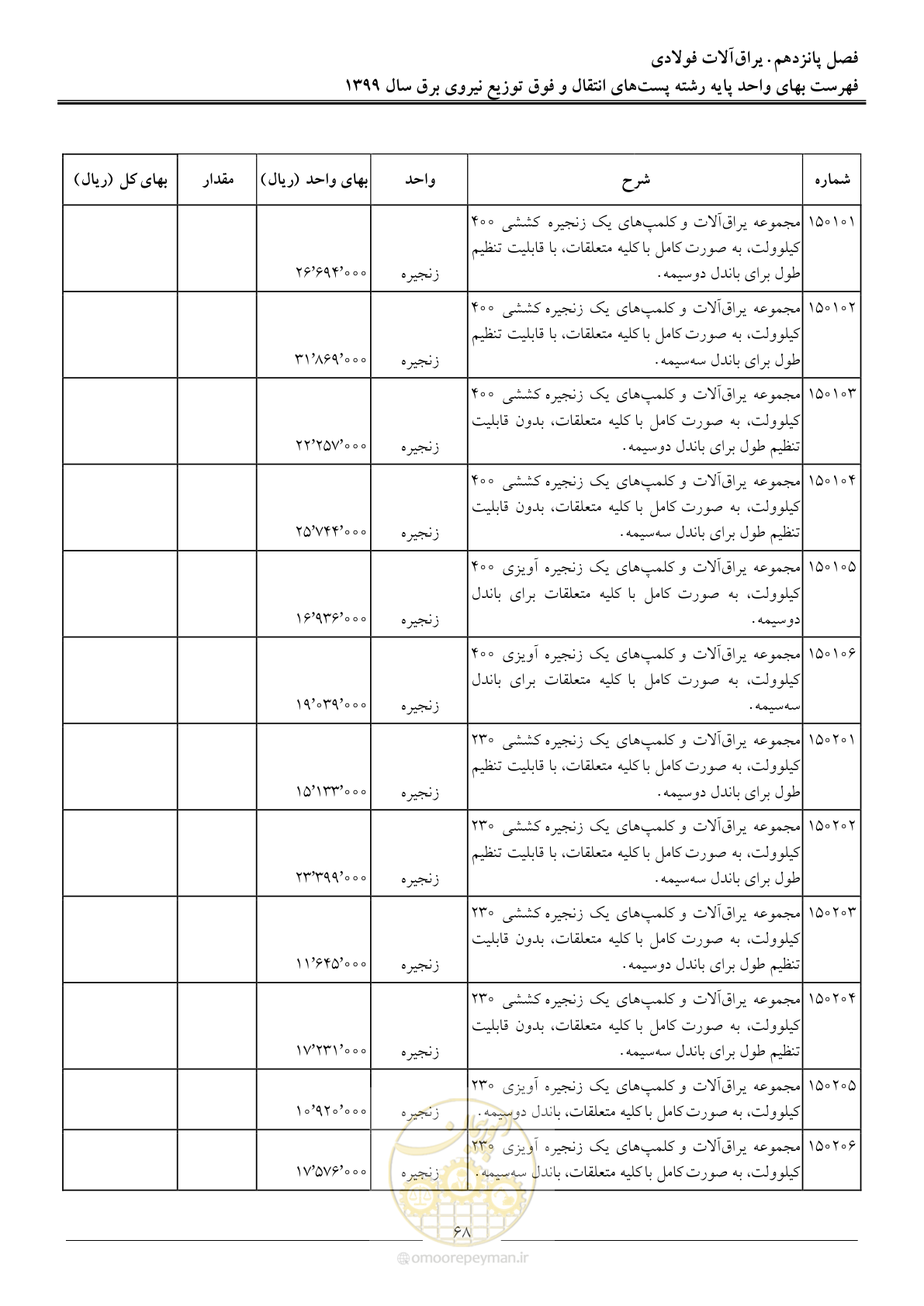صفحه 73 از 197