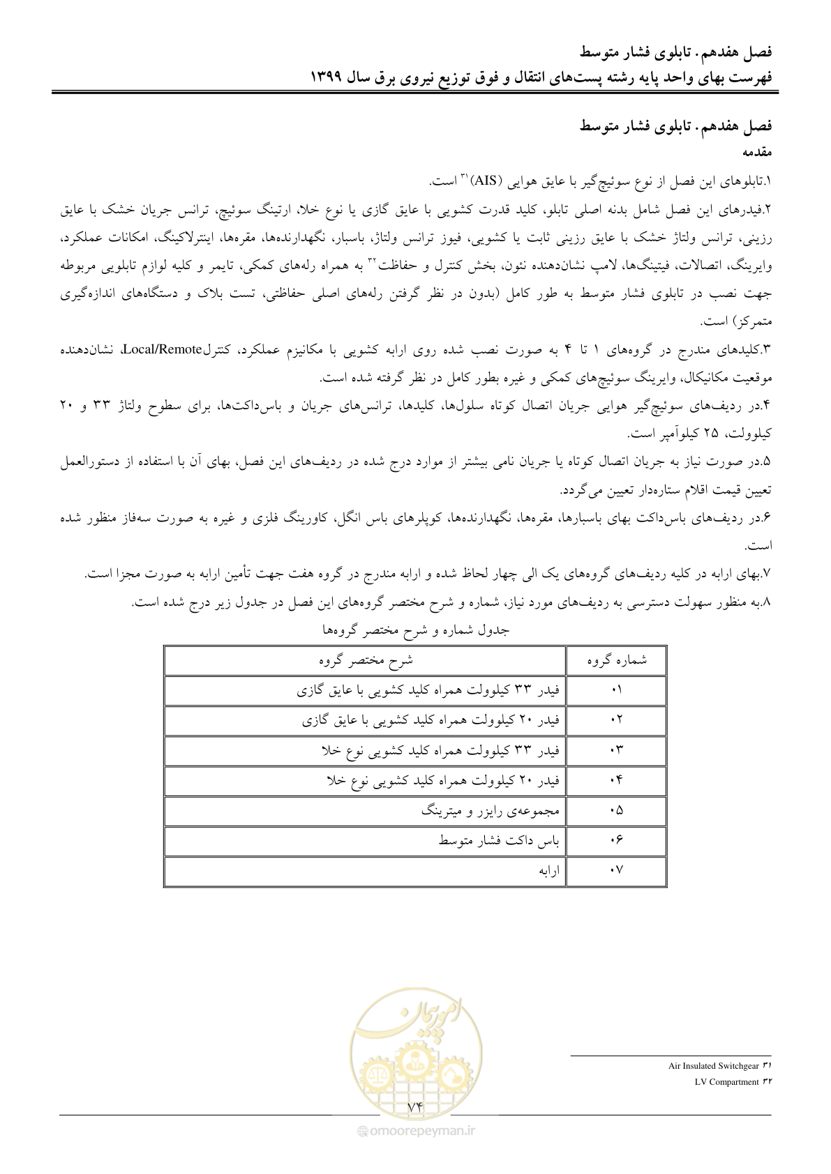 صفحه 79 از 197