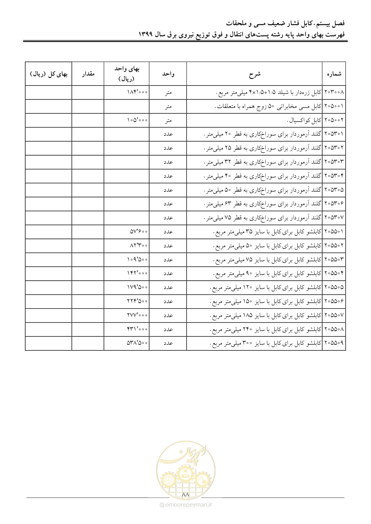 صفحه 93 از 197
