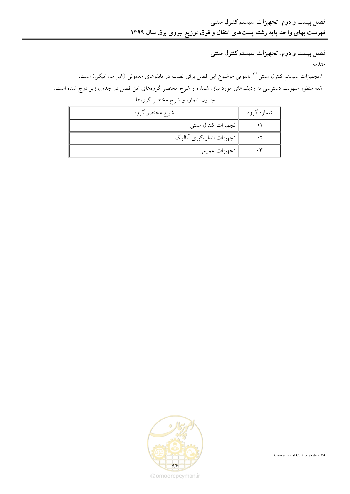 صفحه 99 از 197