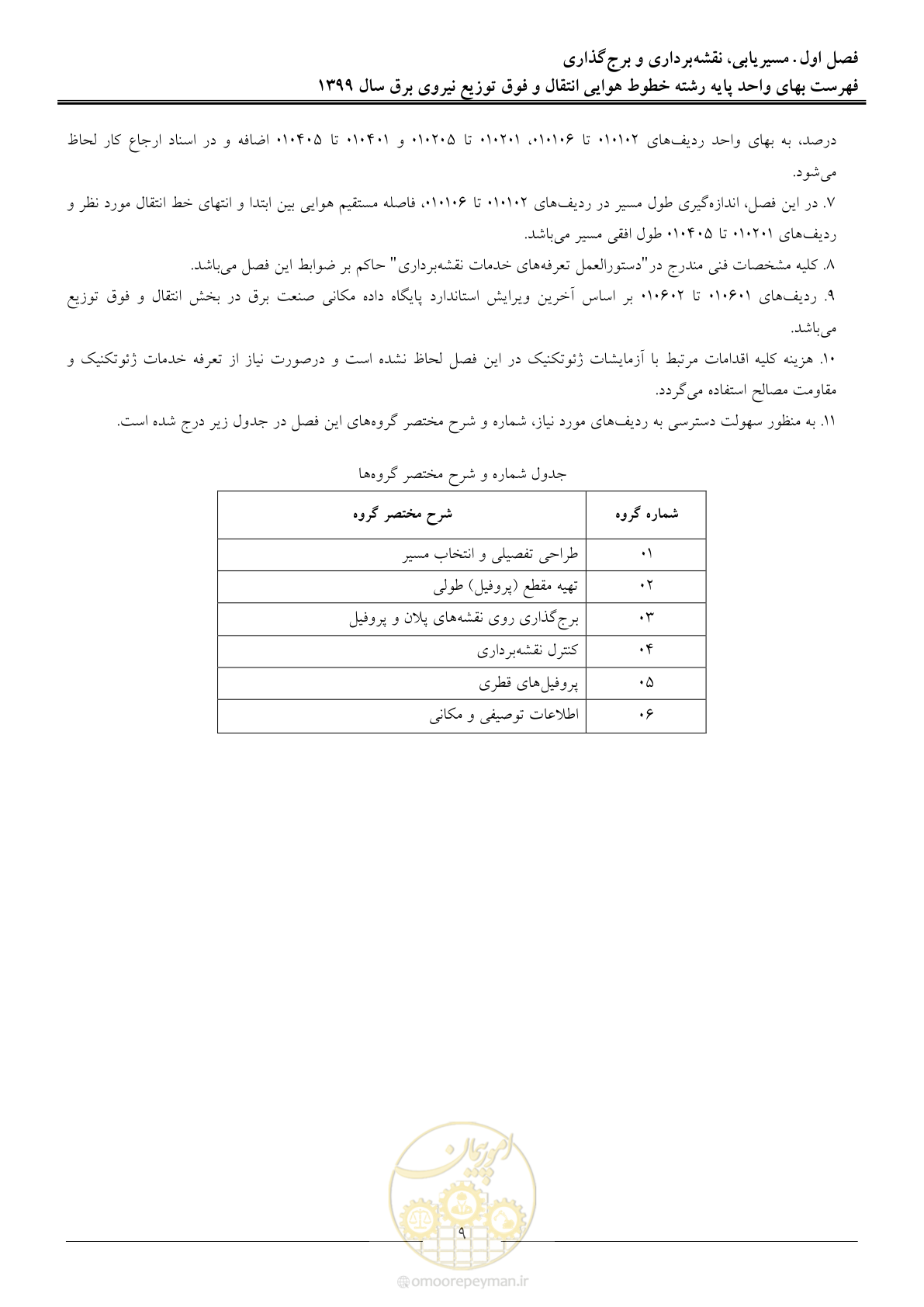 صفحه 14 از 99