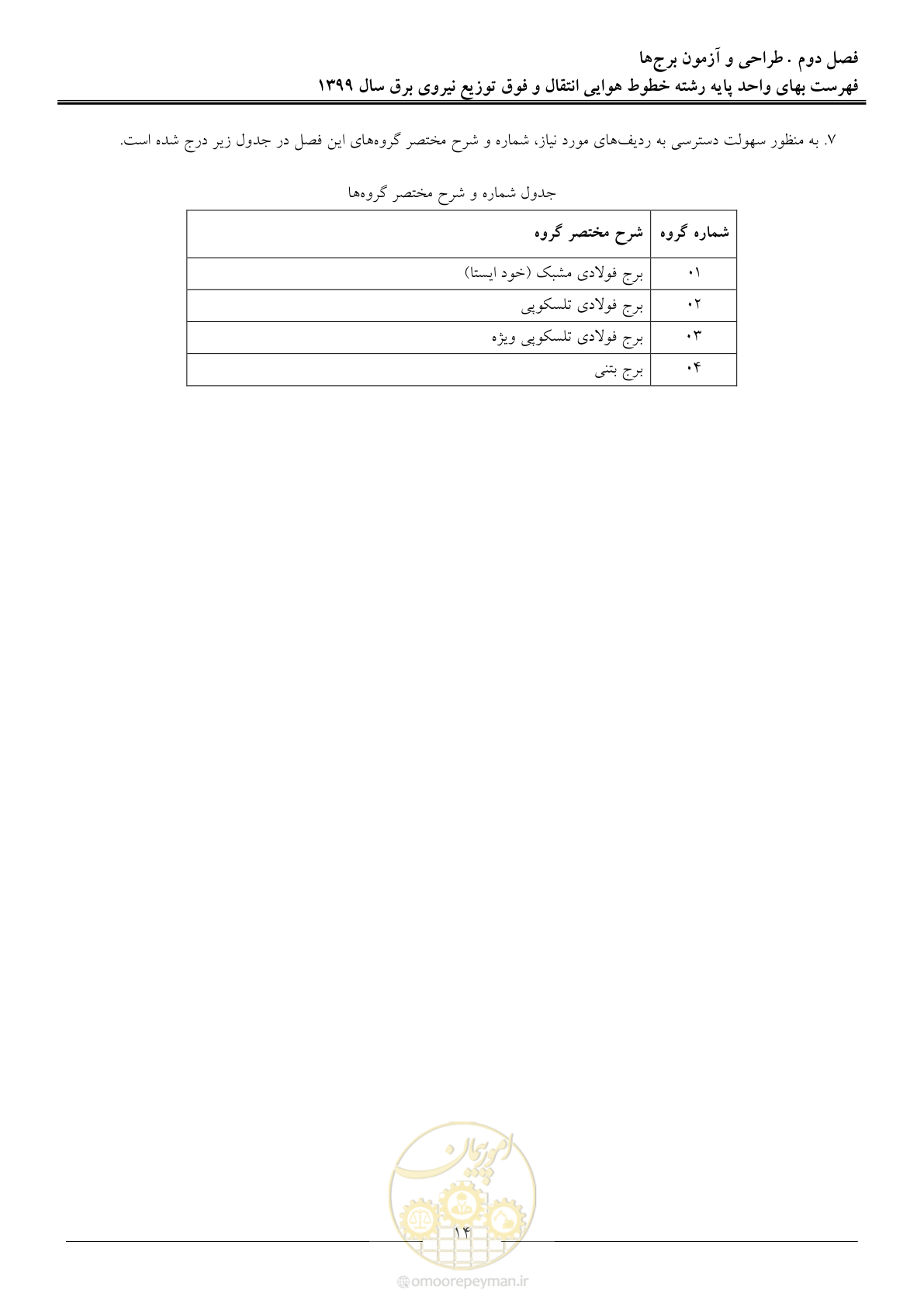 صفحه 19 از 99