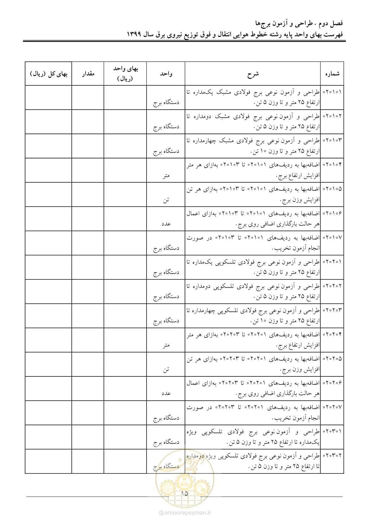 صفحه 20 از 99