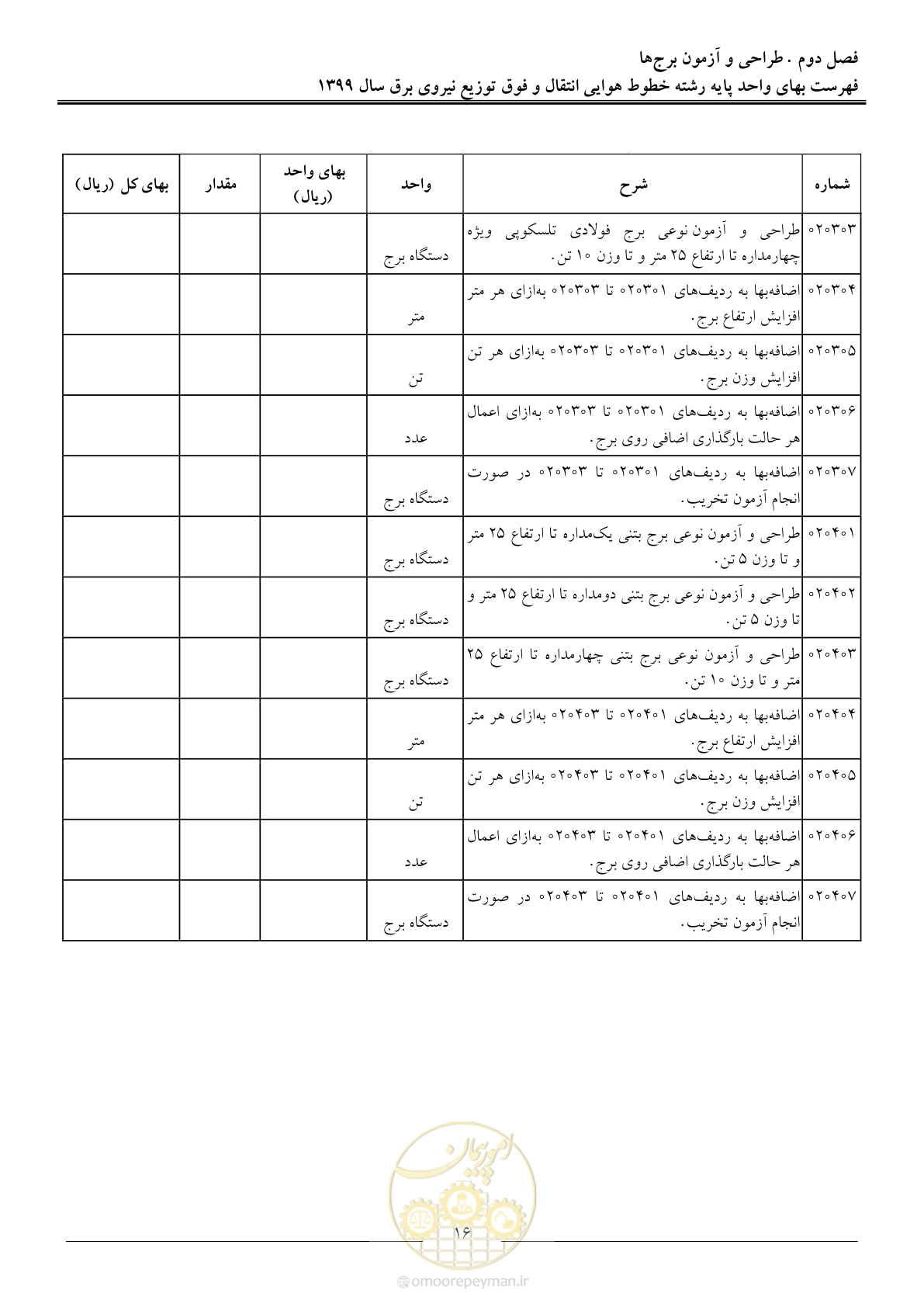 صفحه 21 از 99