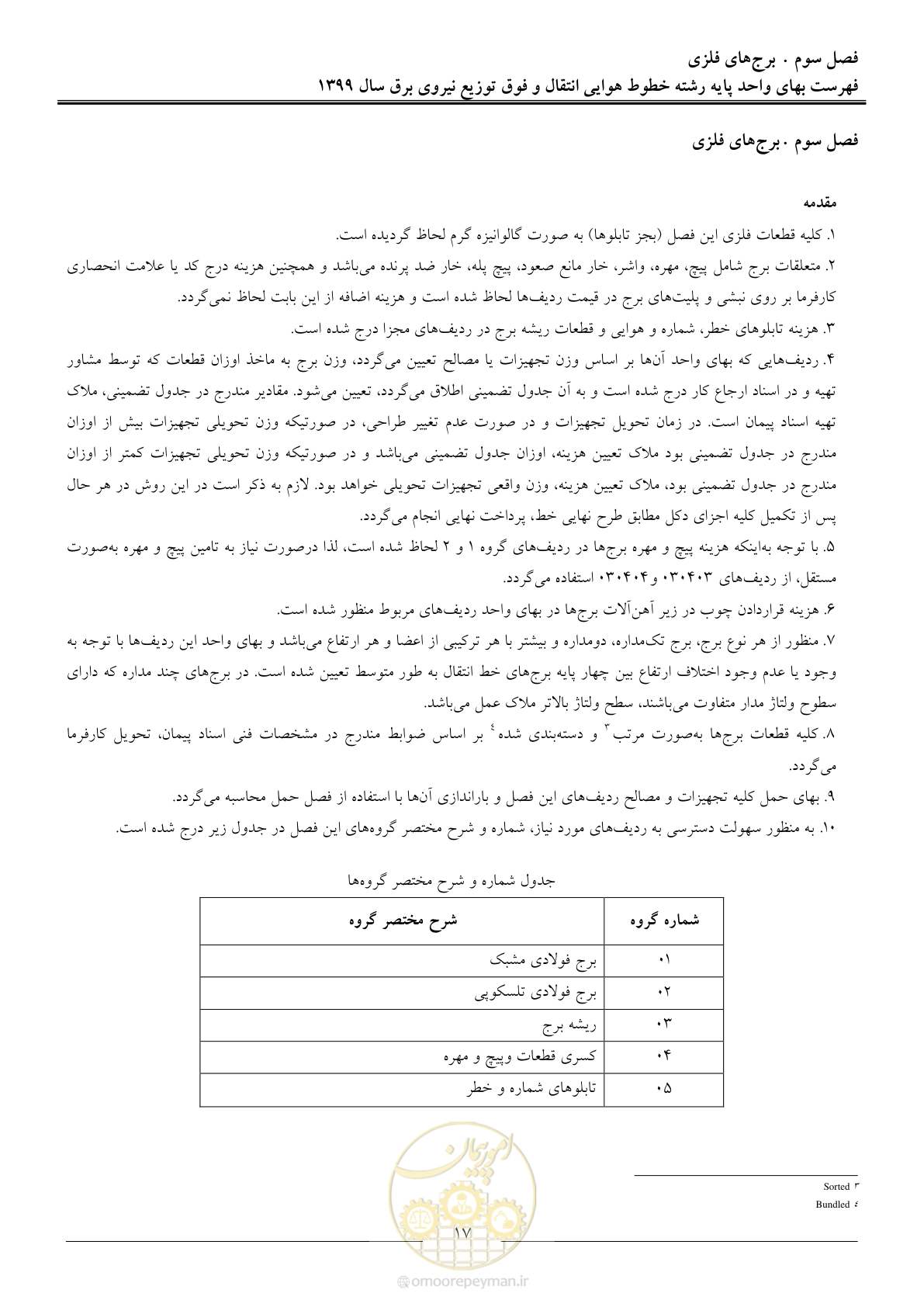 صفحه 22 از 99
