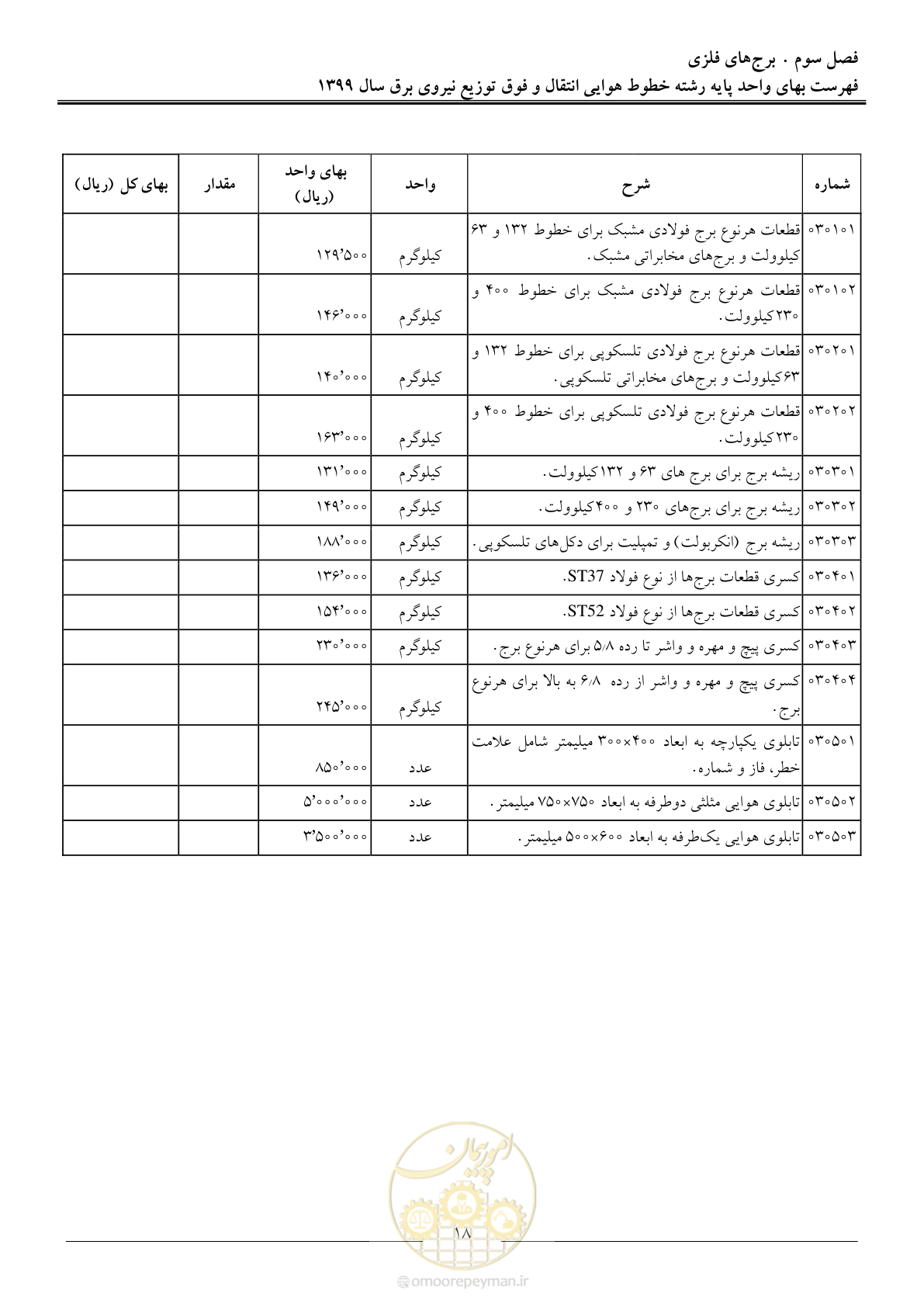 صفحه 23 از 99